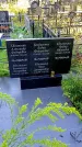 Захоронение ID 1291529