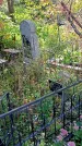 Захоронение ID 1291605