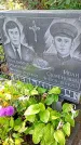 Захоронение ID 1291629