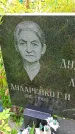 Захоронение ID 1291855