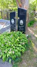 Захоронение ID 1291881