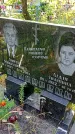 Захоронение ID 1292057