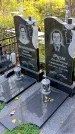 Захоронение ID 1292412