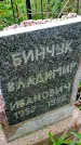 Захоронение ID 1293142