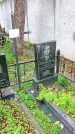 Захоронение ID 1293593