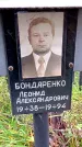 Захоронение ID 1293598