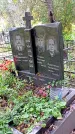Захоронение ID 1293764