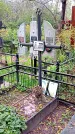Захоронение ID 1293794