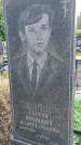 Захоронение ID 1294067