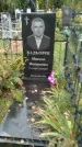 Захоронение ID 1294090