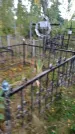 Захоронение ID 1294139