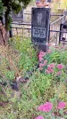 Захоронение ID 1294158