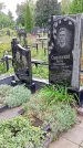 Захоронение ID 1294219
