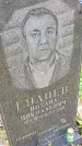 Захоронение ID 1294237