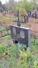 Захоронение ID 1294247
