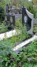 Захоронение ID 1294248