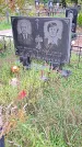 Захоронение ID 1294280