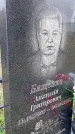 Захоронение ID 1294299