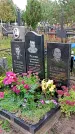 Захоронение ID 1294360