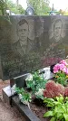 Захоронение ID 1294490
