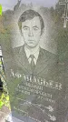 Захоронение ID 1294524