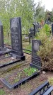 Захоронение ID 1294575