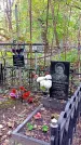 Захоронение ID 1294814