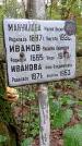 Захоронение ID 1294820