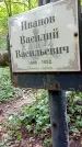 Захоронение ID 1294850