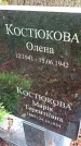 Захоронение ID 1294885