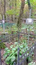 Захоронение ID 1295057