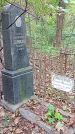 Захоронение ID 1295088