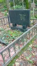 Захоронение ID 1295419
