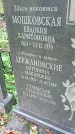 Захоронение ID 1295477