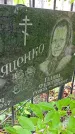 Захоронение ID 1295743
