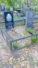 Захоронение ID 1295827