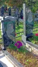 Захоронение ID 1295842