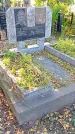 Захоронение ID 1295911