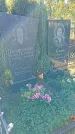 Захоронение ID 1295921