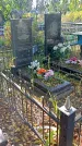 Захоронение ID 1295984