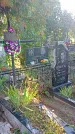 Захоронение ID 1296097