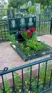 Захоронение ID 1296232