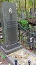 Захоронение ID 1297067