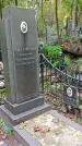 Захоронение ID 1297068