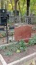 Захоронение ID 1297084