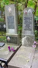 Захоронение ID 1297447