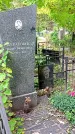 Захоронение ID 1297457