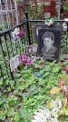 Захоронение ID 1297482