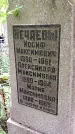 Захоронение ID 1297542