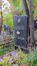 Захоронение ID 1297554